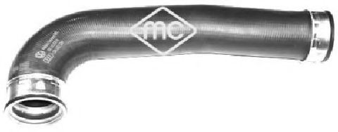 Furtun ear supraalimentare