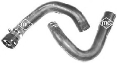 Furtun radiator