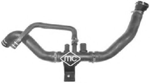 Furtun radiator