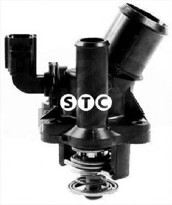 termostat,lichid racire