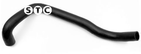 Furtun radiator