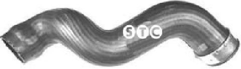 Furtun ear supraalimentare