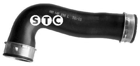 Furtun ear supraalimentare