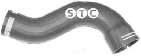 Furtun ear supraalimentare