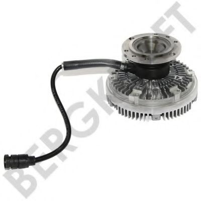 Cupla, ventilator radiator