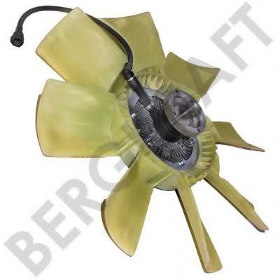 Cupla, ventilator radiator