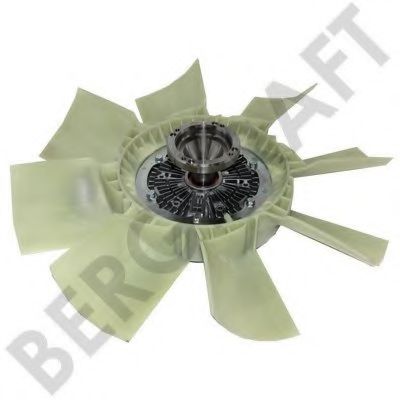 Cupla, ventilator radiator