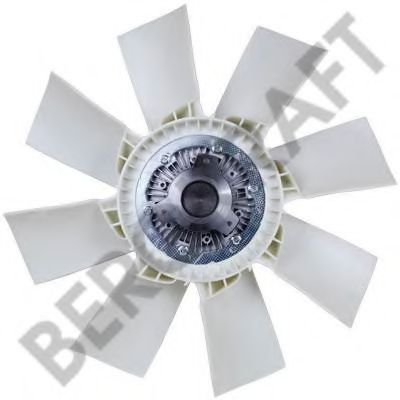 Cupla, ventilator radiator