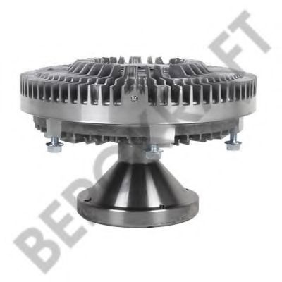 Cupla, ventilator radiator