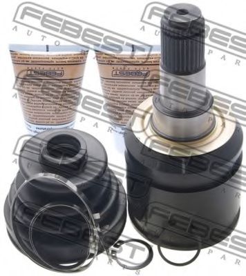 Articulatie, planetara