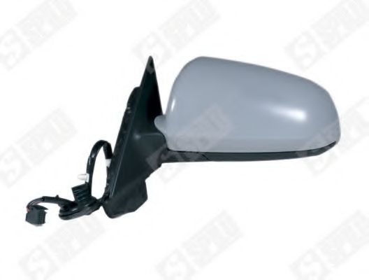 Oglinda exterioara