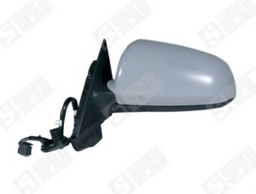 Oglinda exterioara
