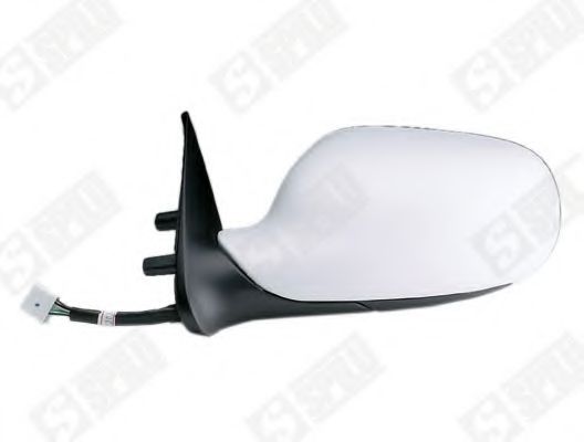 Oglinda exterioara