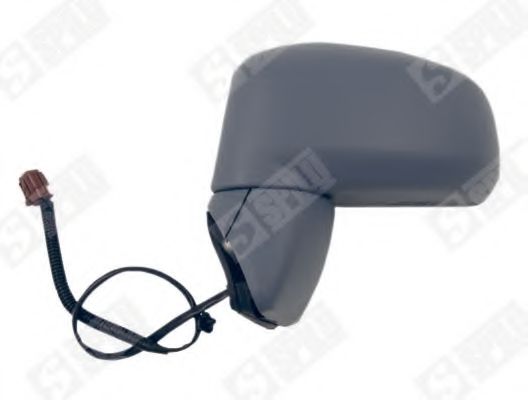 Oglinda exterioara