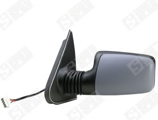 Oglinda exterioara