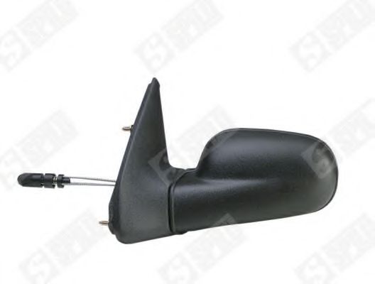 Oglinda exterioara