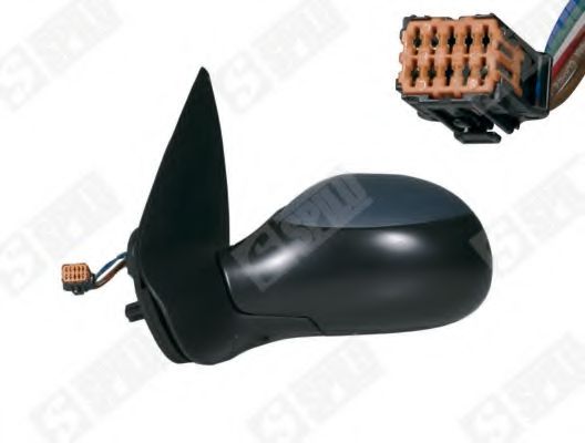 Oglinda exterioara