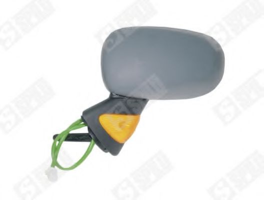 Oglinda exterioara