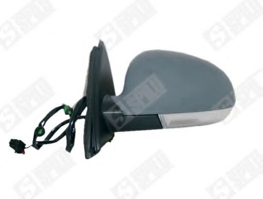 Oglinda exterioara