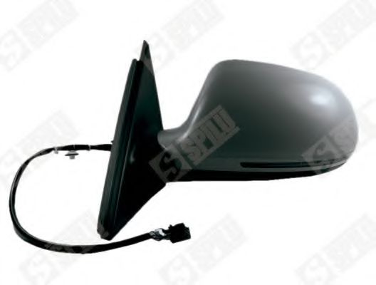 Oglinda exterioara