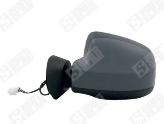 Oglinda exterioara