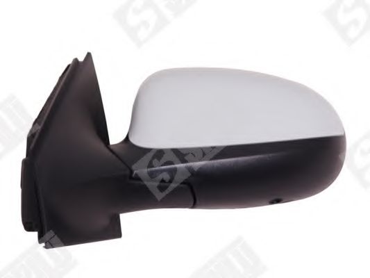 Oglinda exterioara