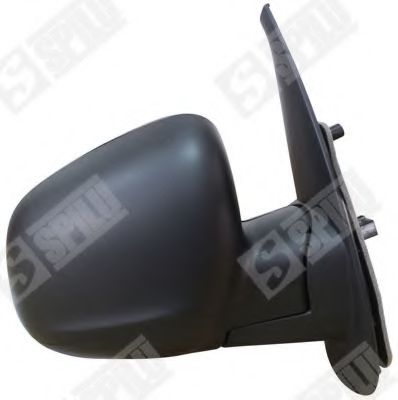 Oglinda exterioara