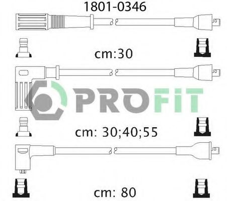 Set cablaj aprinder