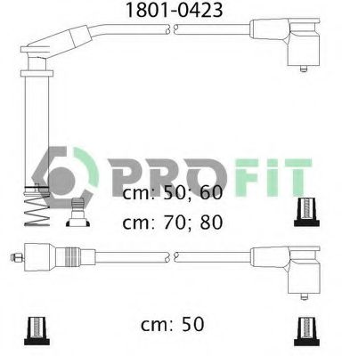 Set cablaj aprinder