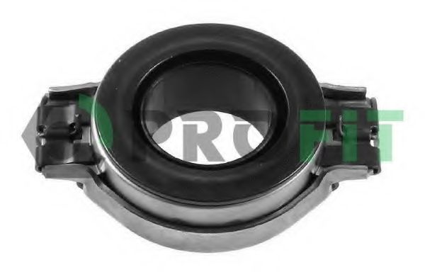 Rulment de presiune