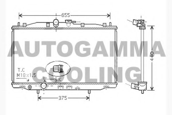 Radiator, racire motor