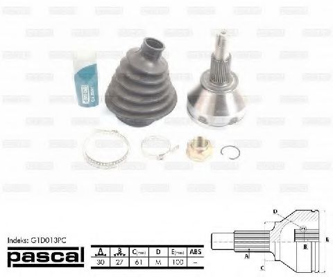 Set articulatie, planetara