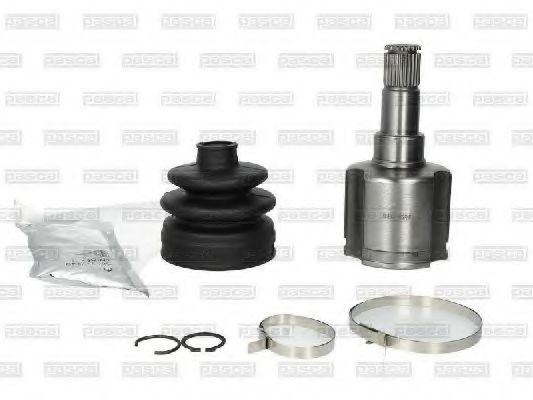 Set articulatie, planetara