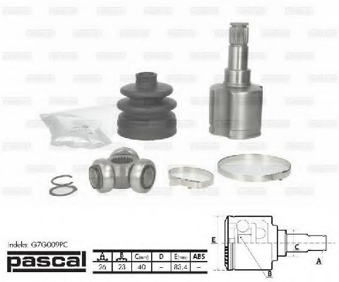 Set articulatie, planetara