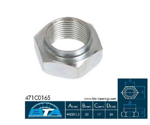 Piulita ax, planetara