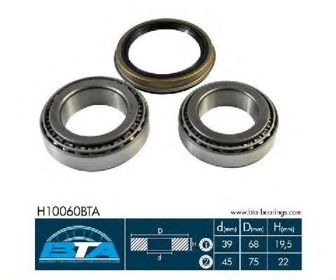 Set rulment roata