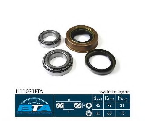 Set rulment roata