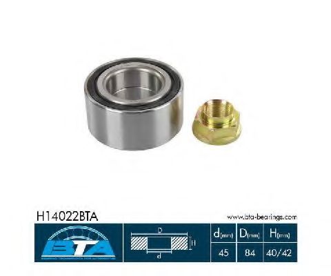 Set rulment roata