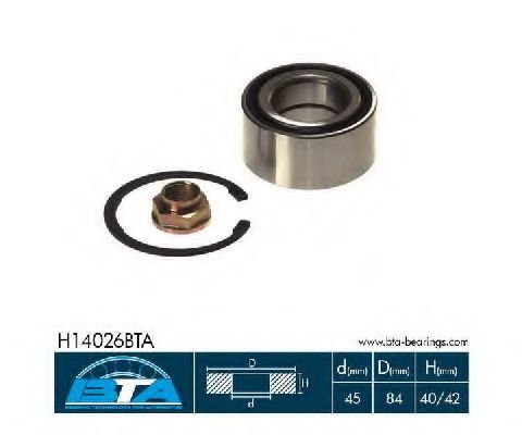 Set rulment roata
