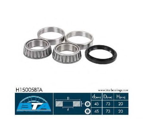 Set rulment roata