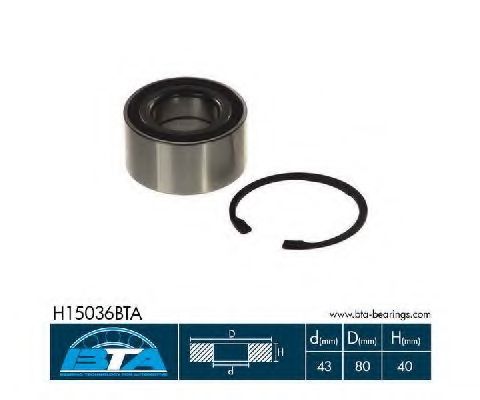 Set rulment roata