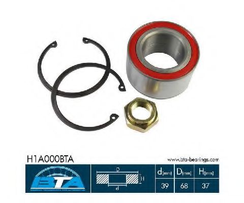 Set rulment roata