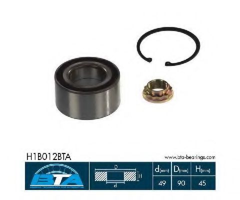 Set rulment roata