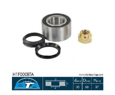Set rulment roata