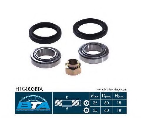 Set rulment roata