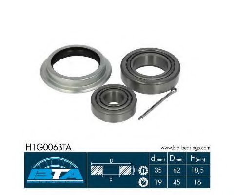 Set rulment roata