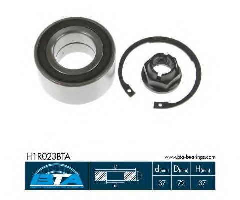 Set rulment roata