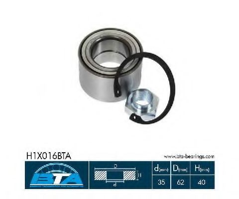 Set rulment roata