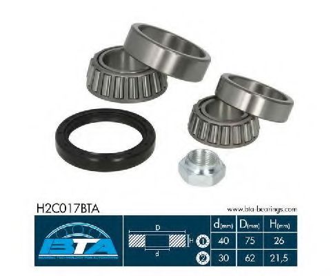 Set rulment roata