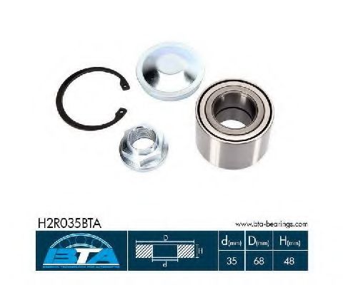 Set rulment roata